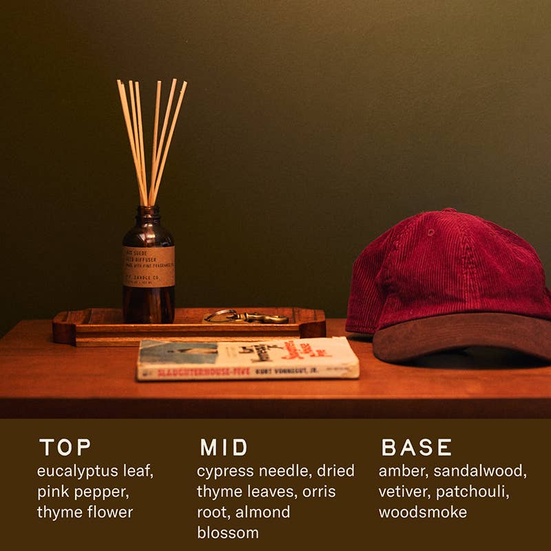 Iris Suede Reed Diffuser