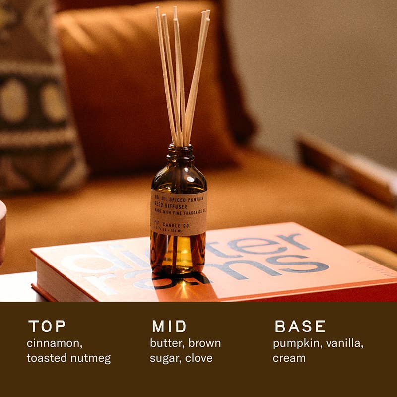 Spiced Pumpkin Reed Diffuser
