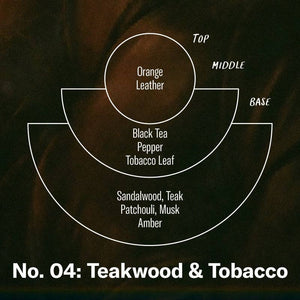 Teakwood & Tobacco Candle, Large Concentrated