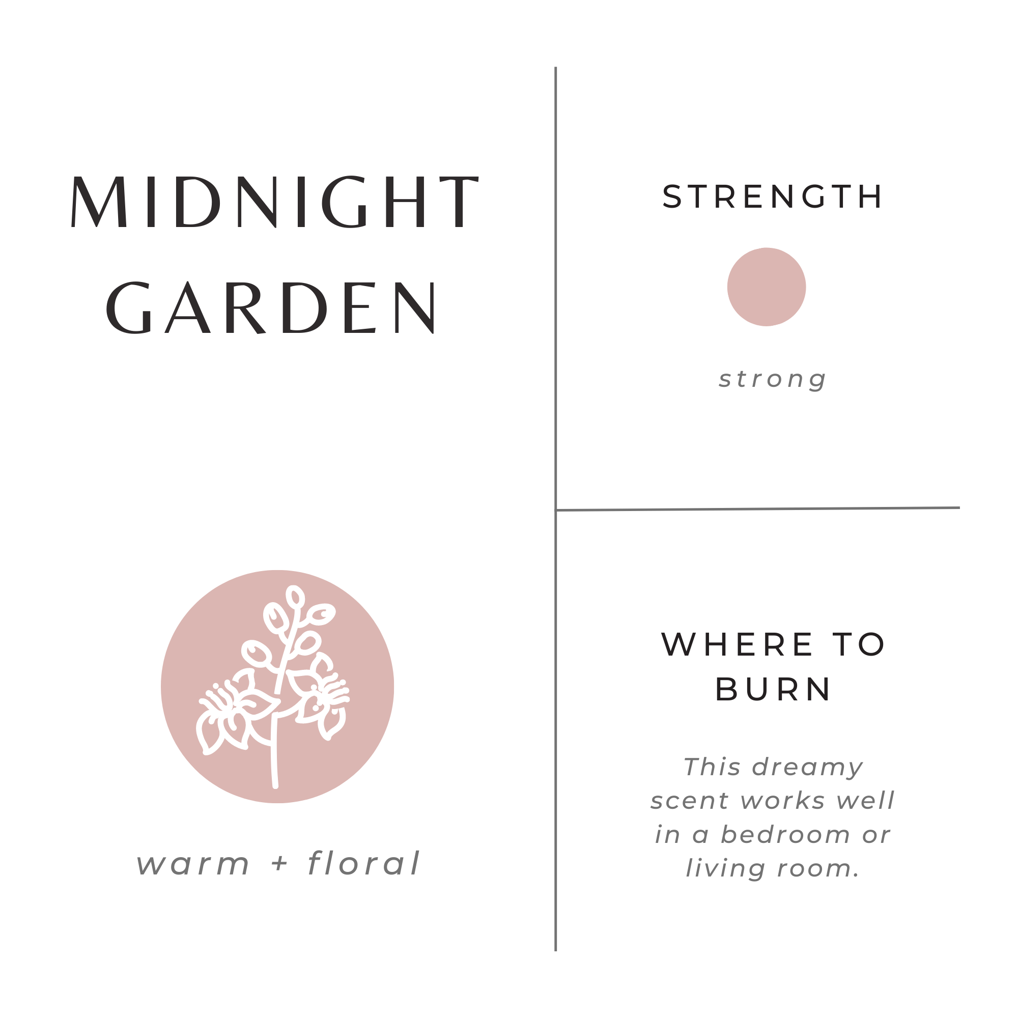 Midnight Garden Frosted Candle